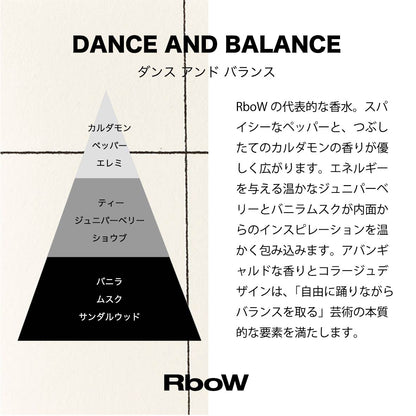 [RboW] CASE STUDY EAU DE PERFUME DANCE AND BALANCE 50ml